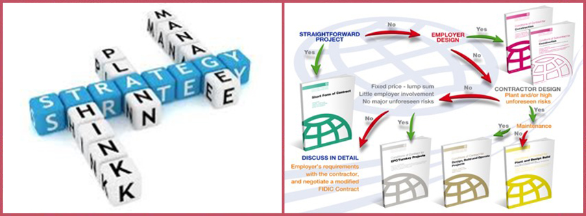 Procurement Strategy for construction contracts